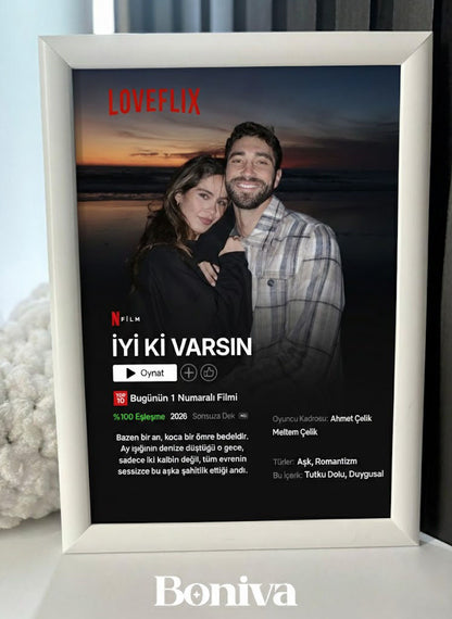 Netflix Poster Tablosu
